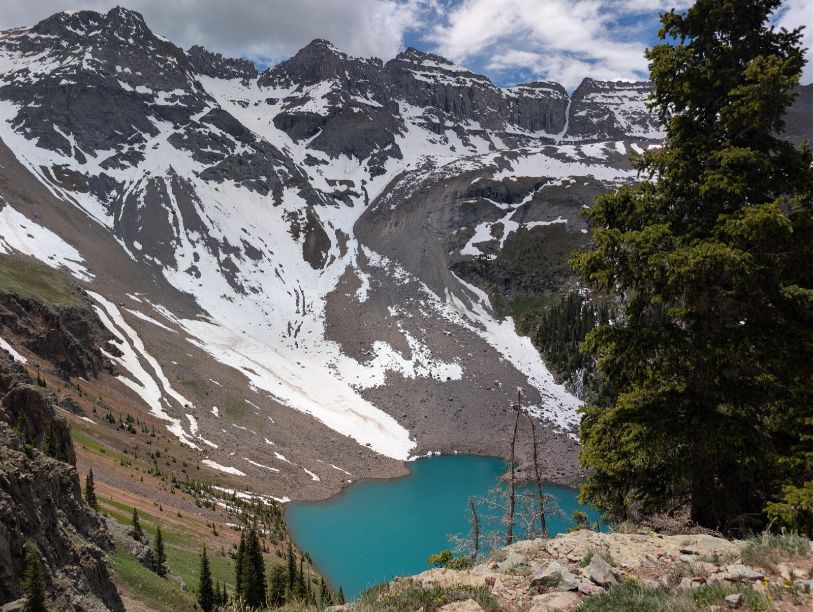 Blue Lakes, Colorado